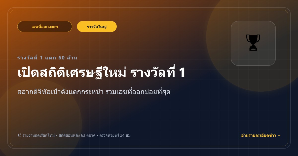 เปิดใจเศรษฐีใหม่ถูกรางวัลที่ 1 รับ 60 ล้าน! เผยที่มาเลขเด็ดซื้อนาทีสุดท้ายก่อนหวยออก อัปเดตล่าสุด 14 ตุลาคม 2569